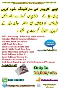 Email Marketing in Karachi